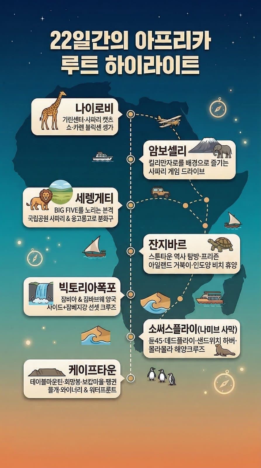 상품 하이라이트 2