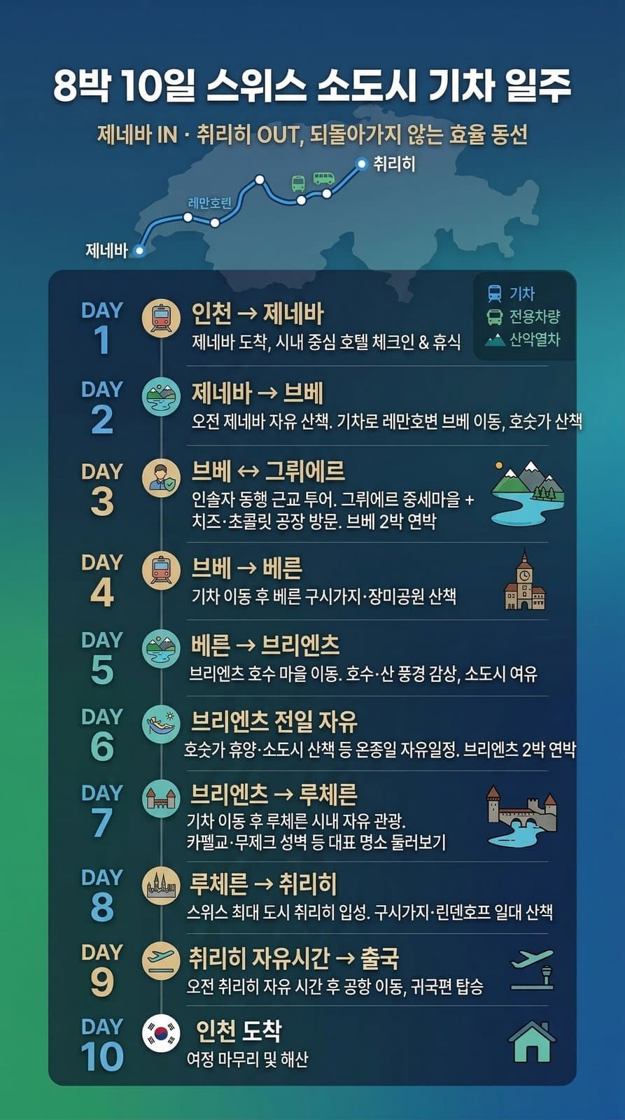 상품 하이라이트 2